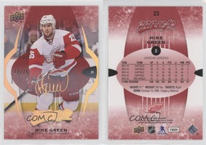 2016-17 Upper Deck MVP Super Script /25 Mike Green #33