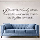  Home Is Where the Family Gathers Family Wall Quotes Vinyl Sayings For Your Home
