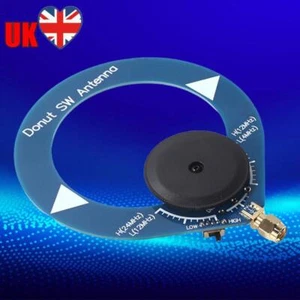Small Circular Antenna AM MW/SW Portable MW SW Antenna for Radio (Blue) - Afbeelding 1 van 7
