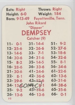 1984 APBA Baseball 1983 Season Rick Dempsey - Image 1 of 2