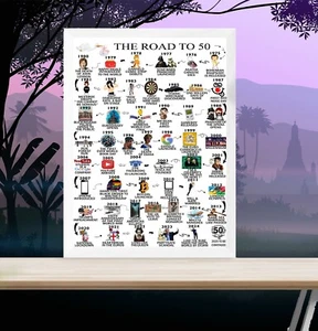 Personalised 50th Milestone Birthday Print | Born in 1975 | The Road To 50 - Picture 1 of 5