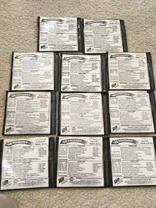 94-95 Hot Mix RetroMix RADIO SHOWS PROMO CD You Pick $22.99 each Madonna Erasure - Picture 1 of 10