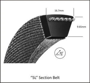 Keilriemen Kupplungsriemen 5/8" 5L 480  16,7x1219 La Rasenmäher Schneefräse  - Bild 1 von 2