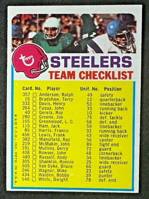 Pittsburgh Steelers 1973 Topps Team Checklists #22 Unmarked - Image 1 of 4