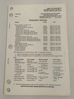 1992 TM 9-2320-280-10 Operator's Manual Trucks M998 M1038 M996 M1025 M1037 M1045 - Image 1 of 4