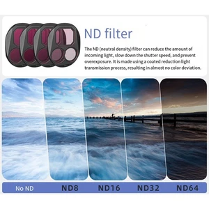 Filter Kit for DJI For Mavic 4 Pro ND CPL Filters for Enhanced Light Management - Picture 1 of 12