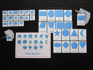 Tarjetas de formas azules - PECS/autismo/tabla de elección/demencia/pérdida del habla/ayudas visuales - Imagen 1 de 12