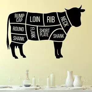 Cow Cuts Of Meat Wall Sticker Decal Cooking Butchers Kitchen Animal Educational - Picture 1 of 36