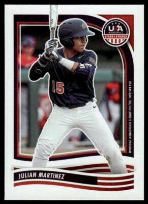 2024 Panini USA Stars & Stripes 105 Julian Martinez Baseball Card - Image 1 of 2
