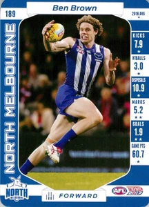 2017 North Melbourne Kangaroos AFL TeamCoach Card - Ben Brown - Picture 1 of 3