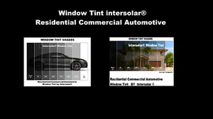 Papel Polarizado para vidrios y cristales Autos Casas negocios usa  Intersolar® - Picture 1 of 6