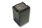 Bateria do Panasonic HDC-DX3 HDC-DX1 AG-HMC70 AG-HMC40 AG-HMC150 3150mAh