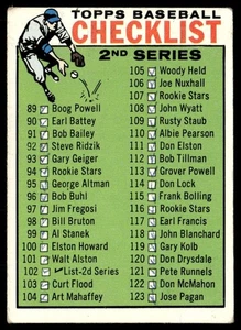 Lista de verificación Topps 1964 #102 - Imagen 1 de 2
