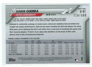Junior Guerra 2020 Topps Update Series #U-81 Advanced Stat Back #'ed 216/300 - Picture 1 of 2