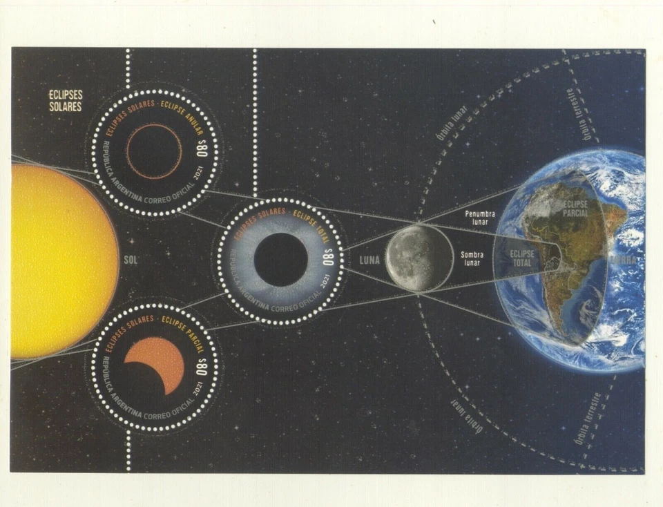 ARGENTINA STAMPS 2021  Solar Eclipses SUN MOON MINI SHEET BLOCK MNH - Image 1 of 1