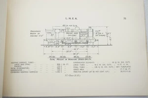 1937 British Locomotives Types Book Technical Drawings GWR LMS LNER SR  - Foto 1 di 9
