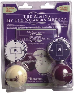 Genuine Aramith Training By The Numbers Learning/Aiming Pool/Billiards Ball Set - Picture 1 of 1