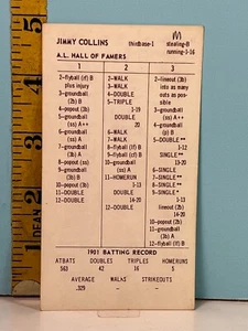 🔥 Strat-O-Matic Hall of Famers JIMMY COLLINS 1901 Double Sided Game Card 🔥 - Picture 1 of 2