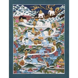 Weg zum Himmel/Nirvana Thangka Gemälde, Handarbeit Tibetische Wanddeko Kunst - Bild 1 von 8