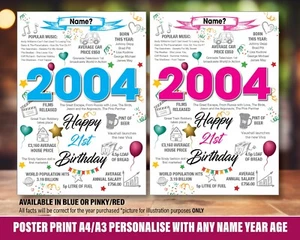 2004 21st BIRTHDAY POSTER PRESENT GIFT+ PERSONALISED NAME WIFE SON DAUGHTER HER - Picture 1 of 3