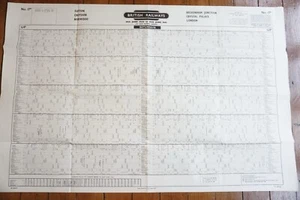 Póster de horario ferroviario de la región sur 1960 Sutton Croydon Norwood Crystal P - Imagen 1 de 7