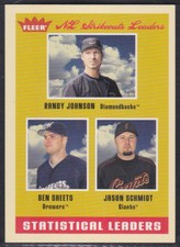 2005 Fleer Tradition #6 NL Strikeout Leaders - Randy Johnson Sheets Peavy
