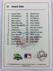 1991 Visalia Oaks-Classic BEST Minor League Baseball Card-Checklist