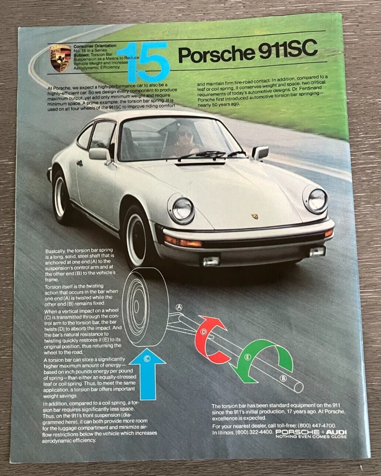 1981 Porsche 911SC #15 In Series Magazine Print Ad - 8.5 x 11" - Image 1 of 1