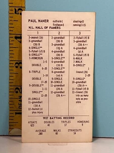 🔥 Strat-O-Matic Hall of Famers PAUL WANER 1927 Double Sided Game Card 🔥 - Picture 1 of 2