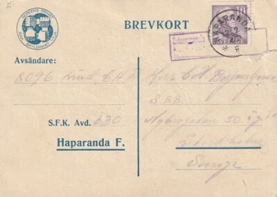 SUECIA: Postal de voluntario militar sueco en Finlandia 1940. Haparanda F.  Foto 1 de 2