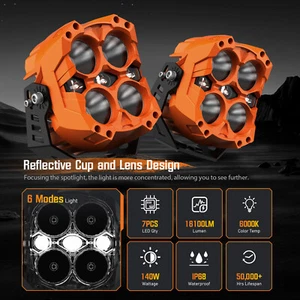 NOVSIGHT 6'' LED Work Lights Bar Spot Pod Double Beam for Off Road Truck Pickup - Picture 1 of 16