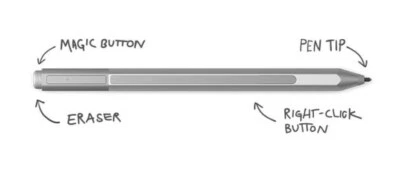 Genuine Microsoft Surface 3 & PRO 3, 4 Stylus Pen, Official Original - Fast Ship - Image 1 of 3