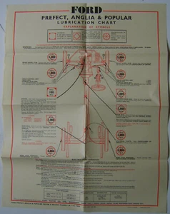Ford Anglia Prefect Popular Squire Thames Van 100E Castrol Lubrication Chart - Picture 1 of 1