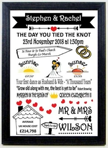 Der Tag, an dem du den Knoten gebunden hast Hochzeit & Jahrestag A4 Geschenk Druck Erinnerungen Andenken  - Bild 1 von 10