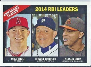 Mike Trout 2015 Topps Heritage RBI Leaders - Imagen 1 de 1
