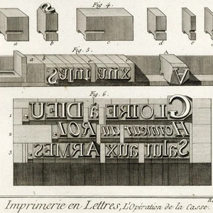 1785 Benard Encyclopédie Méthodique Engraving Imprimerie en Lettres, Typesetting - Picture 1 of 6