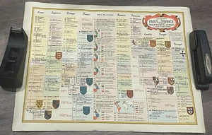 GENEALOGIEN ROIS DE FRANCE SERIGRAPHIE GENEALOGISCHE KARTE KÖNIGE VON FRANKREICH POSTER - Bild 1 von 10