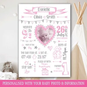 Personalised PHOTO Birth Details Newborn Baby Shower Picture Gift Nursery Art 41 - Picture 1 of 8