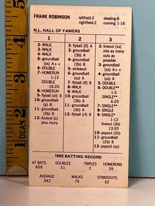 🔥 Strat-O-Matic Hall of Famers FRANK ROBINSON 1962 Double Sided Game Card 🔥 - Picture 1 of 2
