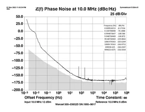 Cuarzo Wenzel OCXO 10 MHz, 500-3652D, SN: 1995-9617, ruido de fase ultra bajo - Imagen 1 de 8