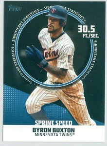 Topps Series 2 Significant Statistics Blue SS-8 2019 Byron Buxton Twins - Imagen 1 de 1