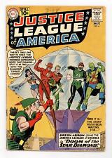 Justice League of America #4 PR 0.5 1961