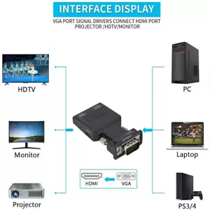 VGA Input To HDMI Output Adapter PC Laptop To HDTV Moniter Projecter Converter - Zdjęcie 1 z 11