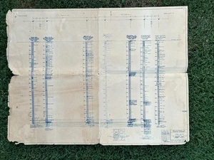 1929 Humble Oil Owen & Sloan Ward Öl The California Co. zeigt Sand 15,5”x20” - Bild 1 von 16