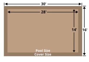 Rectangle Loop-Loc Pool Safety Cover - 14' x 28' Tan Mesh - LLM1217 - Picture 1 of 5