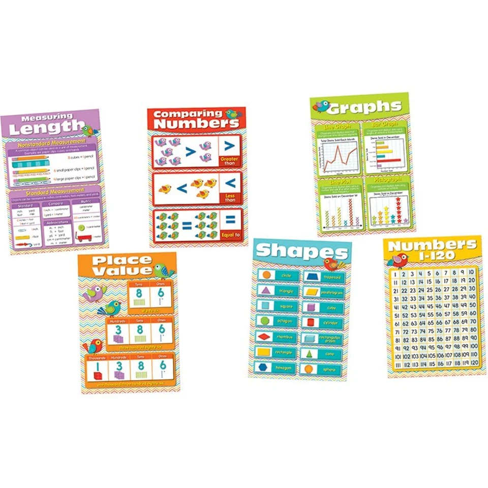 雪佛龙数学技能公告板套装Carson Dellosa CD-110257 — 第 1/1 张图片