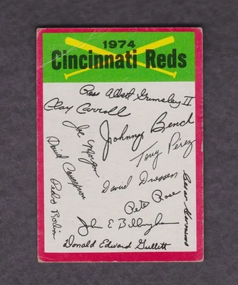 1974 Topps Baseball Card NNO Cincinnati Reds Checklist Insert Low Grade Marked - Image 1 of 2