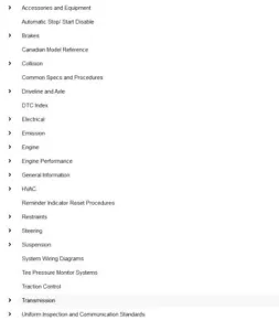 Chevrolet Equinox 2018-2021 Service Repair MANUAL pdf + WIRING DIAGRAMS - Picture 1 of 6