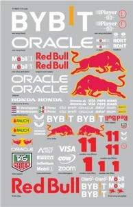 Feuille autocollant vinyle transparent Red Bull Oracle Racing F1 RB20 RC voiture échelle 1/10 - Photo 1 sur 7