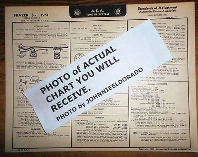 Frazer SIX Series 1951 modelos 515 y 516 AEA sintonización y tabla de cableado   Foto 1 de 2